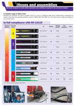 Chemical industry_2012 - 6