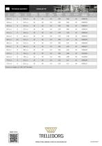 CHEMIKLER FEP - 2