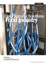 Food Processing Industry_2016 - 1