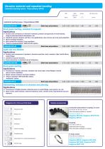 Industrial ducting hoses - 6