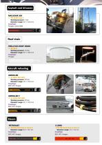 Oil and hydrocarbons Trelleborg hoses and assemblies-5