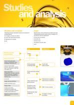 Reeline-7