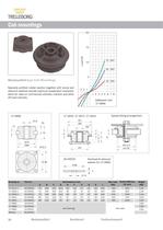 Cab mountings - 1