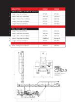 C2532 / C850 SUPER Maxx DRILLS-5