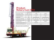 Corporate profiles-14