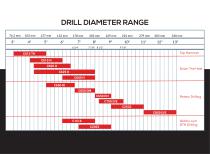 Corporate profiles-15