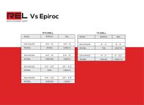 Corporate profiles-17