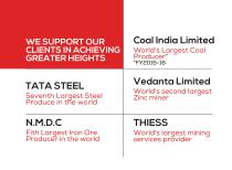 Corporate profiles-6