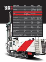 DTH series-4