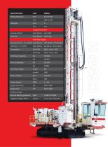 DTH series-6