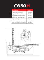 DTH series-7