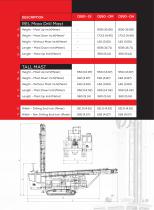 Rotary series-6