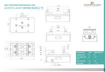 EASYCLAMP CM100 R200 (-T) - 2