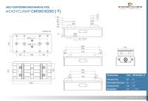 EASYCLAMP CM100 R250 (-T) - 2