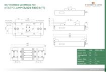 EASYCLAMP CM125 R300 I (-T) - 2