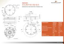 Easylock ELxBxf - 62 - 2