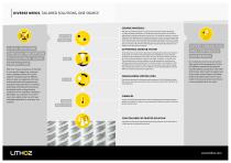 Lithoz company folder-3