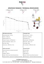 Grouting units-15