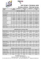 Grouting units-4