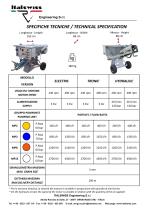 Marmotta grout pump-4
