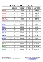 MecPack Mechanical Packers-2