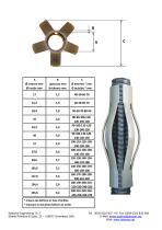 PVC centralizers-2