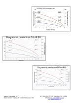Resins pumps-4