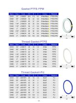Autolock Camlock Couplings-11