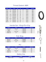 Autolock Camlock Couplings-12