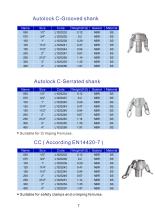 Autolock Camlock Couplings-7