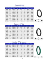 Autolock Camlock Couplings-9