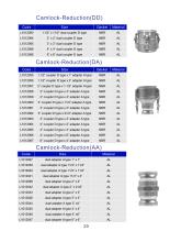 Camlock-29