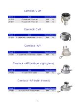 Camlock-31