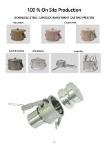 Camlock-3