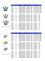 DDC Couplings-5
