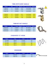 TW Couplings-11