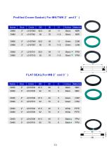 TW Couplings-13