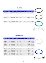 TW Couplings-14