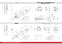 GLOBE V4 Vane Air Motor Specifications - 4