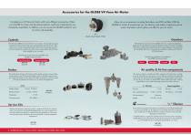 GLOBE V4 Vane Air Motor Specifications - 6