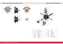 Radial piston air motor RM110 Series-3