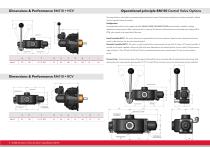 Radial piston air motor RM110 Series-4