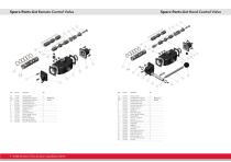 Radial piston air motor RM110 Series-5