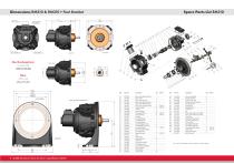 Radial piston air motor RM310 Series-2