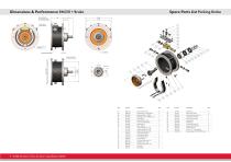 Radial piston air motor RM310 Series-3