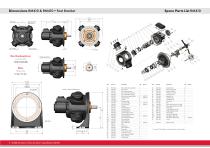 Radial piston air motor RM410 Series-2