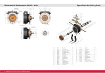 Radial piston air motor RM410 Series-3
