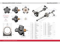 Radial piston air motor RM510 Series-2