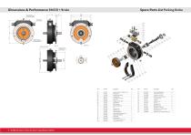 Radial piston air motor RM510 Series-3
