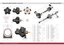 Radial piston air motor RM610 Series-2